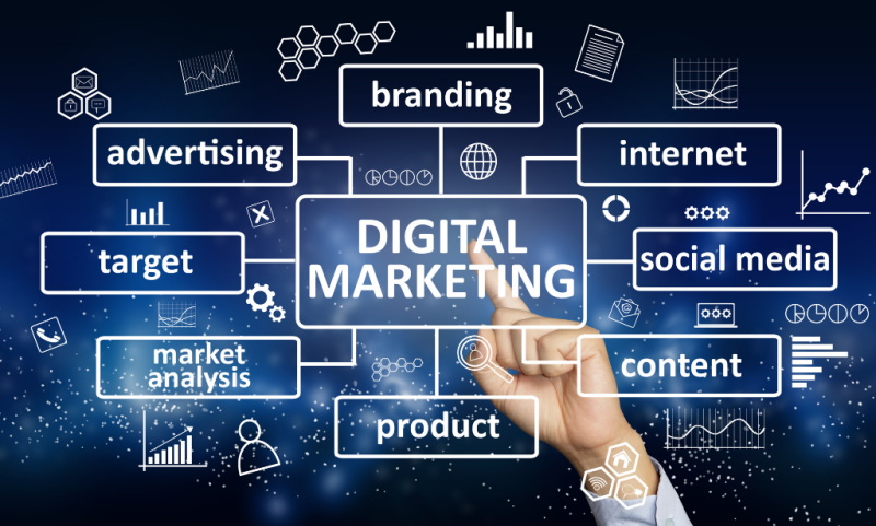 بازاریابی دیجیتال (Digital marketing)